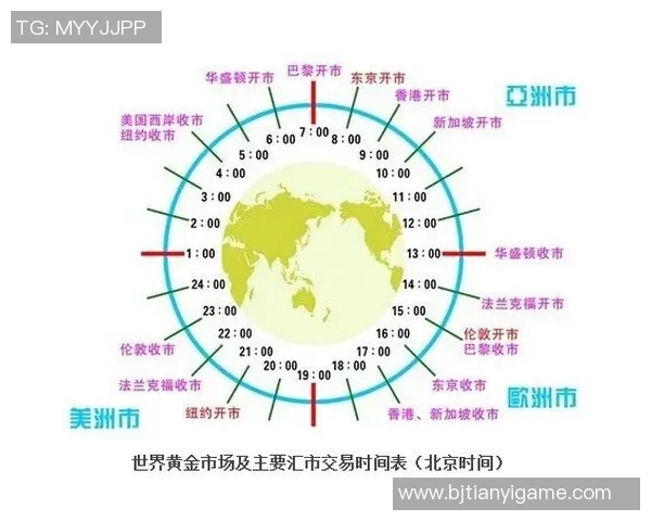 全球足球明星扑克市场价格分析与投资潜力探讨