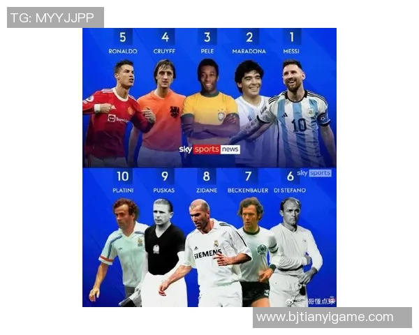 2021年全球足球明星排名揭晓谁是足坛的绝对王者